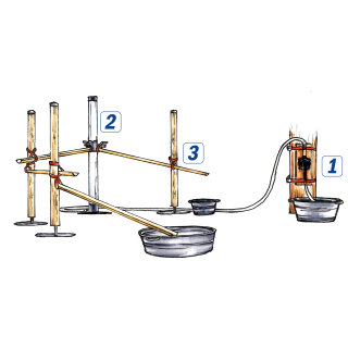 Poseidon Wasserwelt Set 2