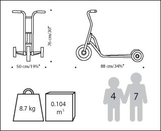 3-Rad-Safety-Roller klein Winther®